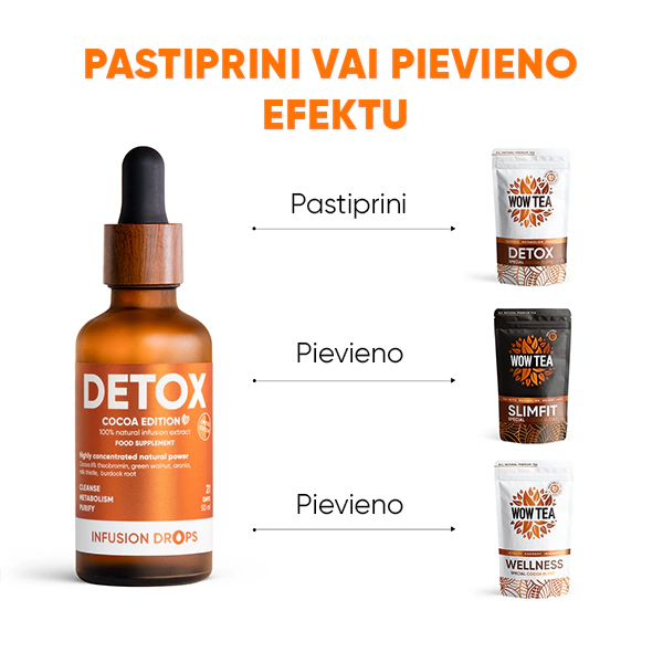 Detox-Cocoa-PP-gallery-image-600x6000-4-LV Cocoa Detox Infusiоn Drops | Detox Cocoa PP gallery image 600x6000 4 LV