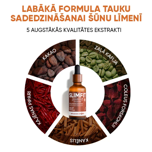 WOWTEA-Slimfit-Cocoa-infusion-drops-PP-Gallery-600x600-6-LV Cocoa Slimfit Infusion Drops | WOWTEA Slimfit Cocoa infusion drops PP Gallery 600x600 6 LV