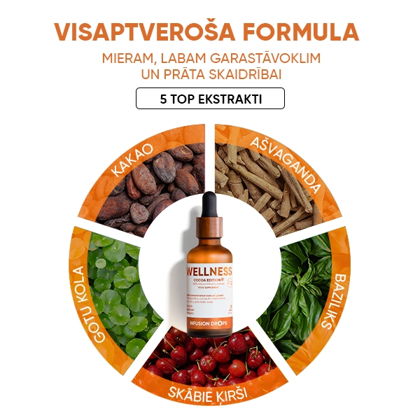 wowtea-web-id-cocoa-wellness-banner-gallery-LV-7 Cocoa Wellness Infusion Drops | wowtea web id cocoa wellness banner gallery LV 7