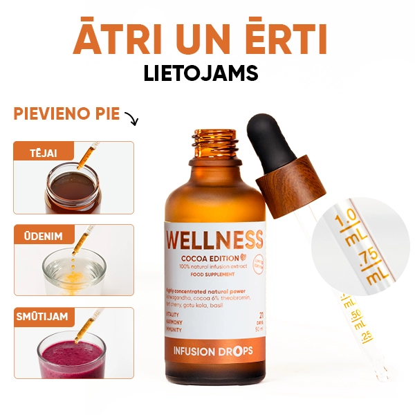 wowtea-web-id-cocoa-wellness-banner-gallery-LV-8 Cocoa Wellness Infusion Drops | wowtea web id cocoa wellness banner gallery LV 8