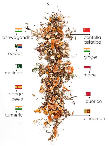 Wellness Tēja | WOW Tea Latvia 🇱🇻 Wellness Tēja | wellness ingredients