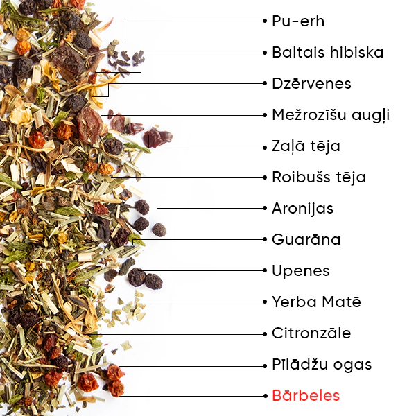 Berry Detox Tēja | WOW TEA WEB Berry Detox PP Gallery 04 LV