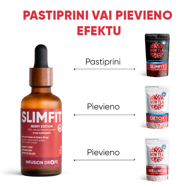 Berry SlimFit Infusiоn Drops | WOWTEA Slimfit Berry Infusion Drops PP Gallery 600x600 10 LV