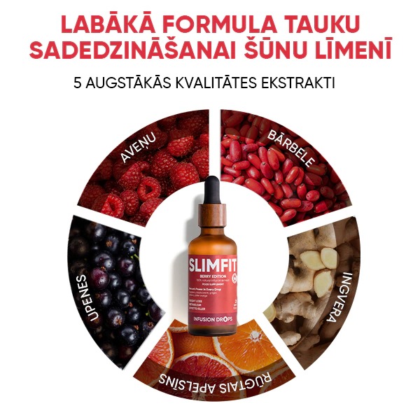 Berry SlimFit Infusiоn Drops | WOWTEA Slimfit Berry Infusion Drops PP Gallery 600x600 6 LV