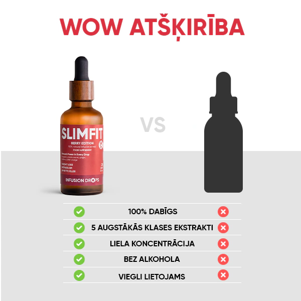 Berry SlimFit Infusiоn Drops | WOWTEA Slimfit Berry Infusion Drops PP Gallery 600x600 9 LV