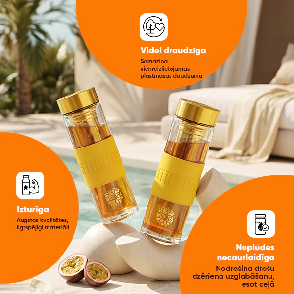 WOW-TEA-Stylish-Tropicana-Bottle-PP-Gallery-600x600-3-LV Stilīga Tropicana tējas pudele | WOW TEA Stylish Tropicana Bottle PP Gallery 600x600 3 LV