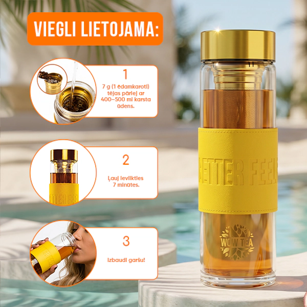 WOW-TEA-Stylish-Tropicana-Bottle-PP-Gallery-600x600-7-LV Stilīga Tropicana tējas pudele | WOW TEA Stylish Tropicana Bottle PP Gallery 600x600 7 LV