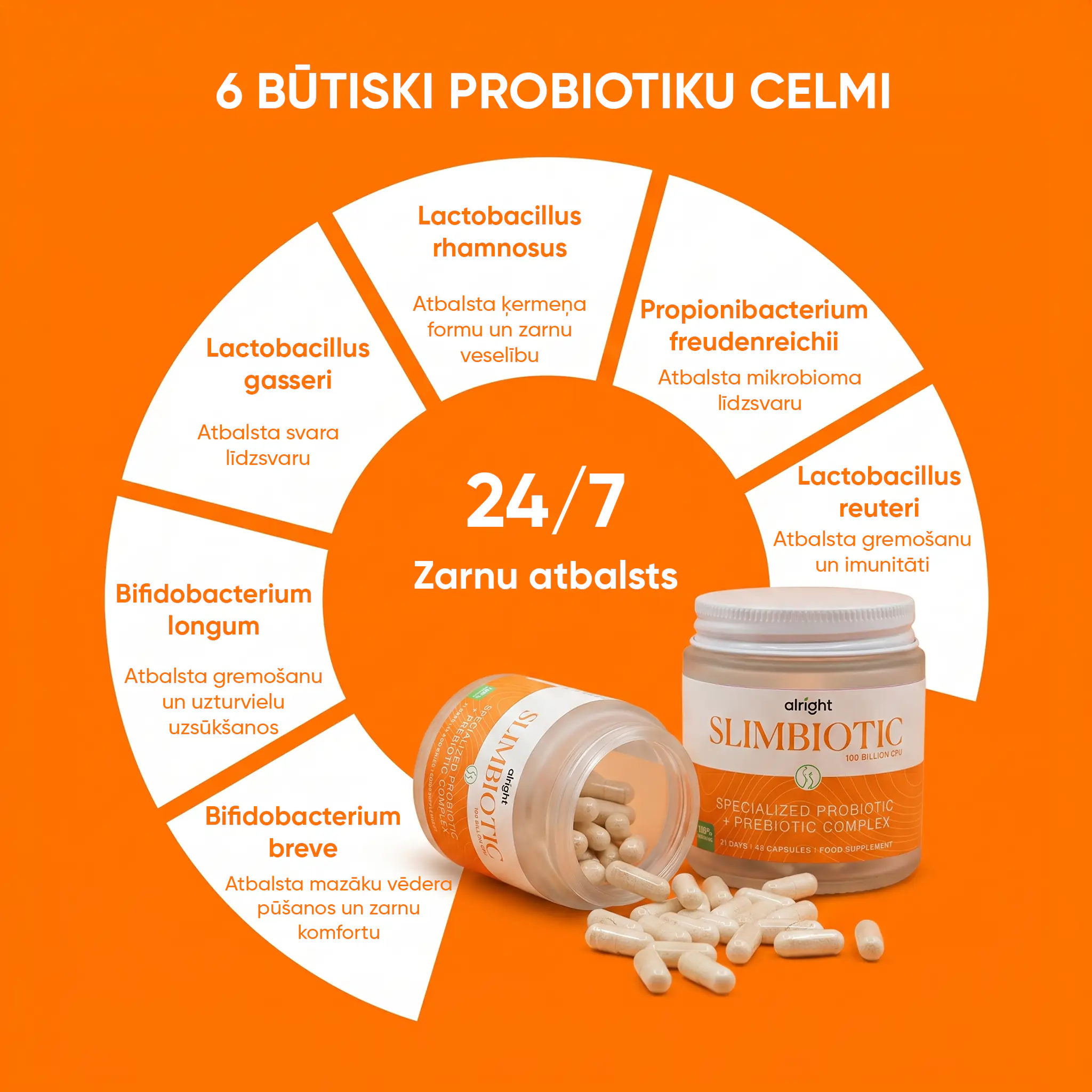 wow-tea-web-slimbiotic-gallery-banner-4-LV Alright Slimbiotic | wow tea web slimbiotic gallery banner 4 LV