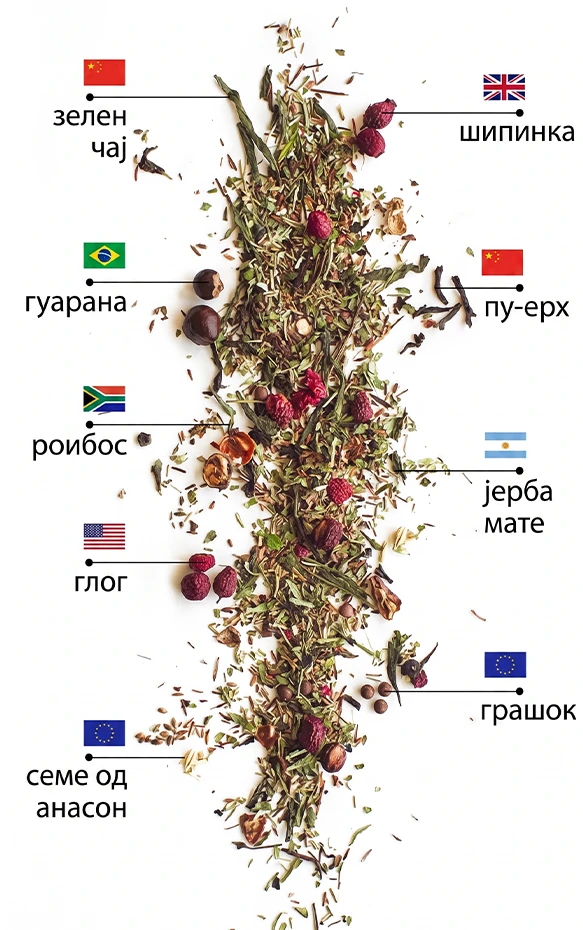 Detox чај | ingredients 1