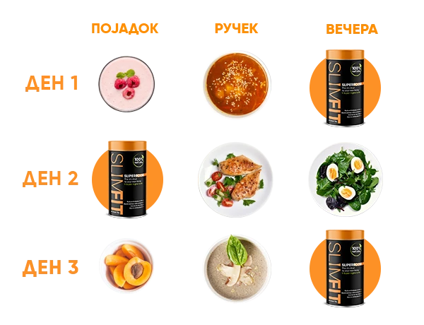 Приемане-food-1