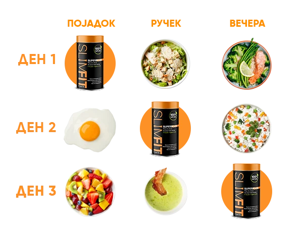 Приемане-food2-1