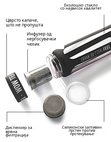 Шише со инфузер за чај – црно | black bottle parts M BG MK