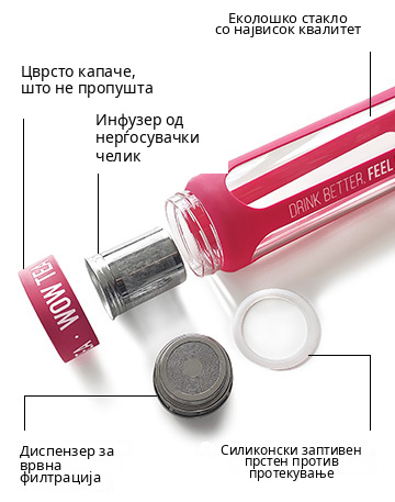 Шише со инфузер за чај – розeво | pink bottle parts M BG MK