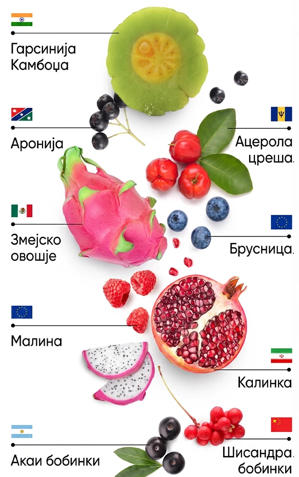 SlimFit SuperFruit | Ingredients Banner Superfruit