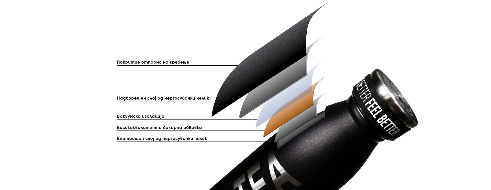 Термос со инфузер за чај – црн | Thermos layers Black D mk