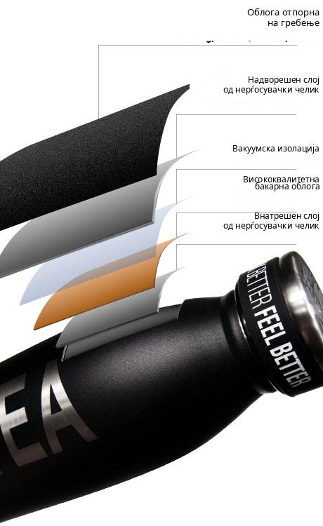 Термос со инфузер за чај – црн | Thermos layers Black M bg MK