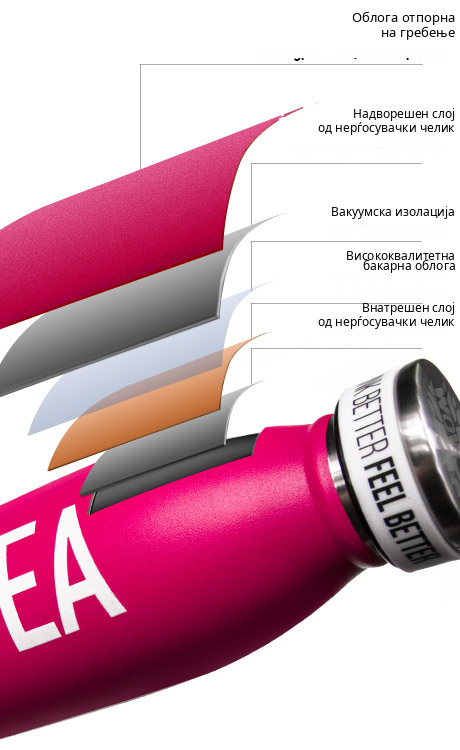 Термос со инфузер за чај – розев | Thermos layers Pink M bg MK