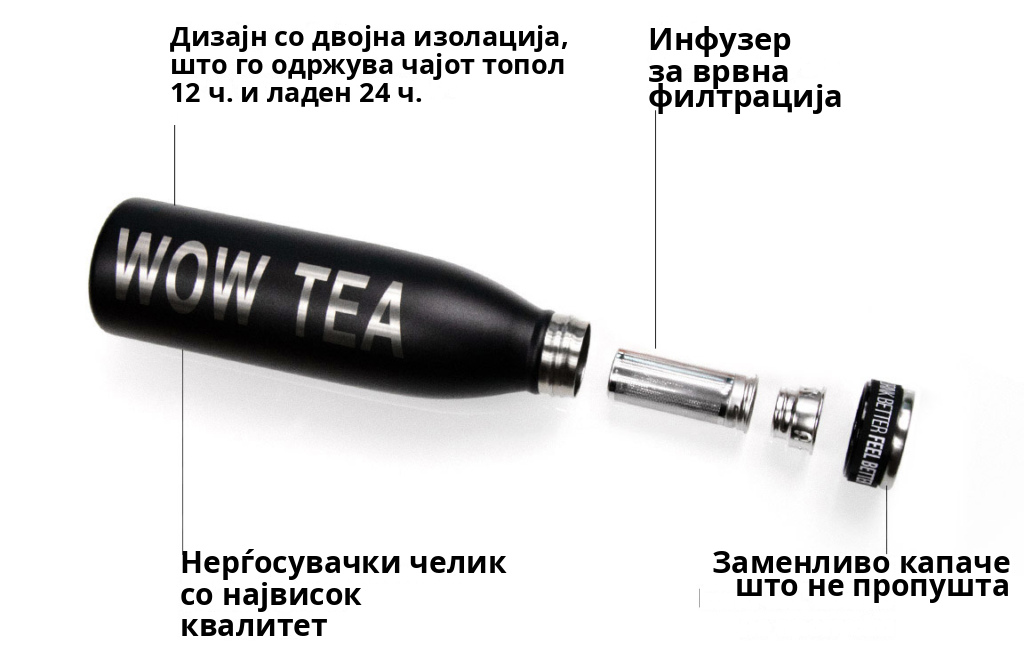Термос со инфузер за чај – црн | Thermos parts Black D bg 1 1024x667 MK