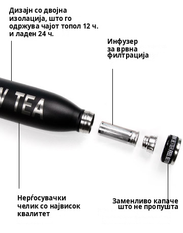 Термос со инфузер за чај – црн | Thermos parts Black M bg 1 MK