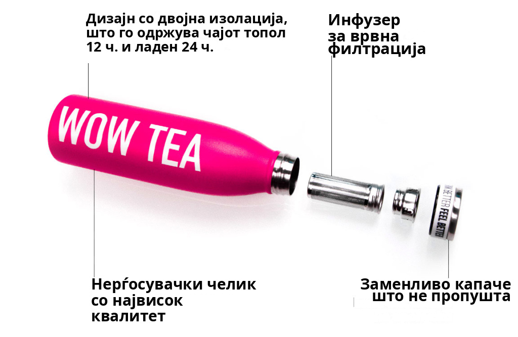 Термос со инфузер за чај – розев | Thermos parts PINK D BG 1024x667 MK