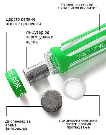 Шише со инфузер за чај – зелено | bottle parts M bg MK