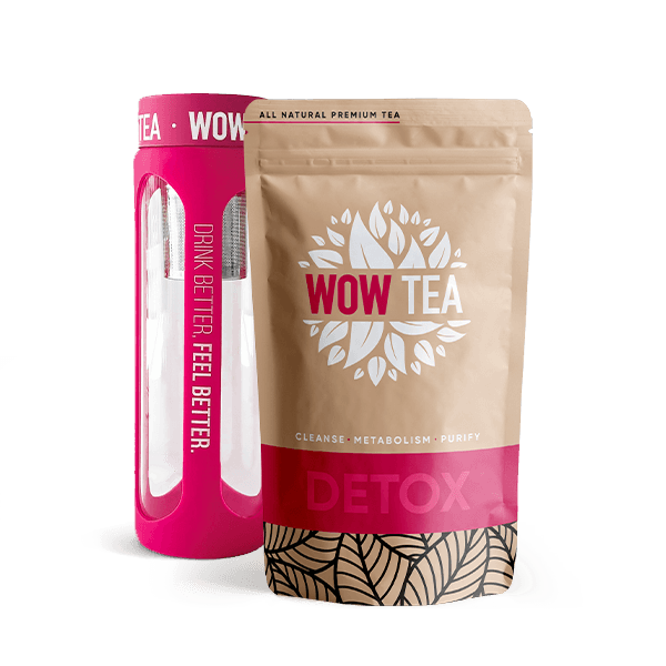 Perfect Detox Set