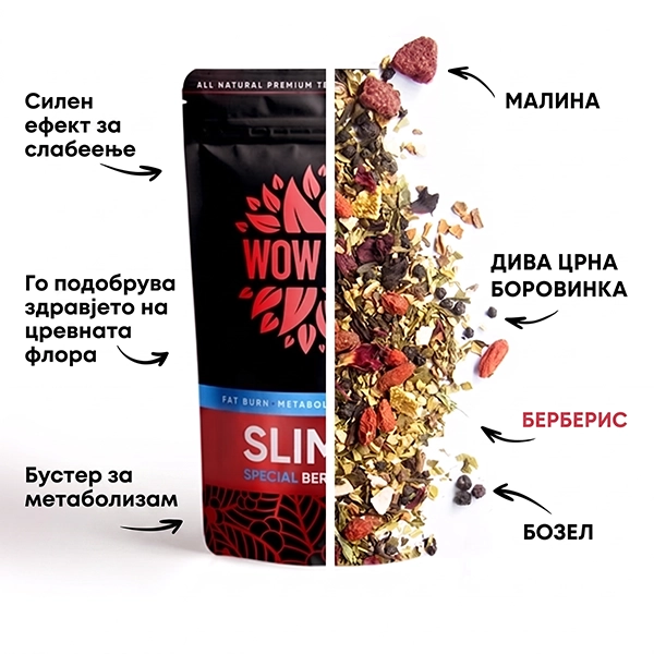 Perfect Berry SlimFit Set | WOW TEA WEB Berry Slimfit PP Gallery 05 MK 1 copy