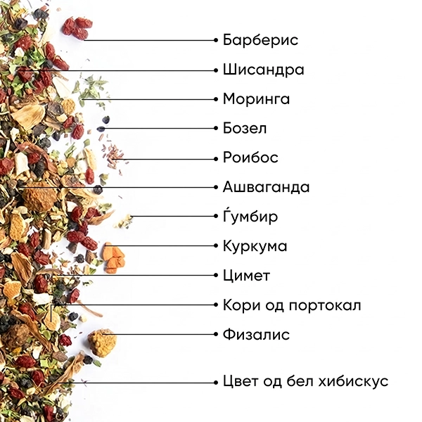 Berry Wellness чај | WOW TEA WEB Berry Wellness PP Gallery 04 MK copy