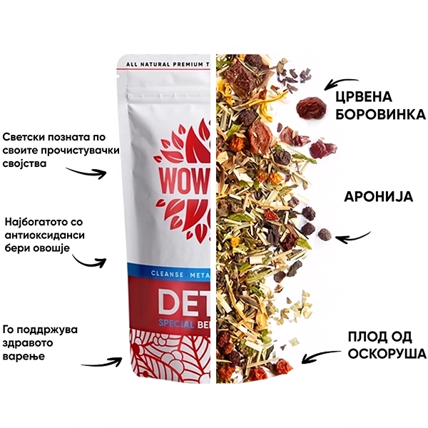 Berry Detox чај | WOW TEA WEB Perfect Berry Bundle PP Gallery 6 MK copy