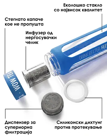 Шише со инфузер за чај – сино | bottle parts M MK.1