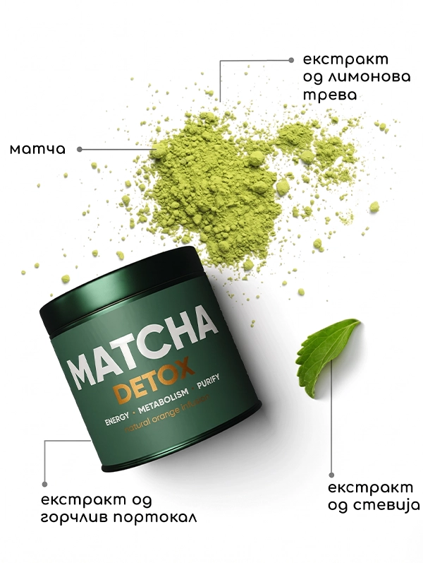 Matcha Detox чај | WOWTEA WEB PP Matcha Detox ingredients MK 600x797 copy 1
