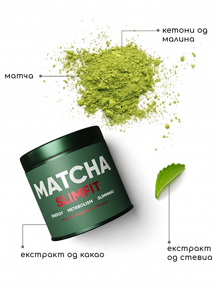 Matcha Berry Slimfit чај | WOWTEA WEB PP Matcha Slimfit ingredients MK copy