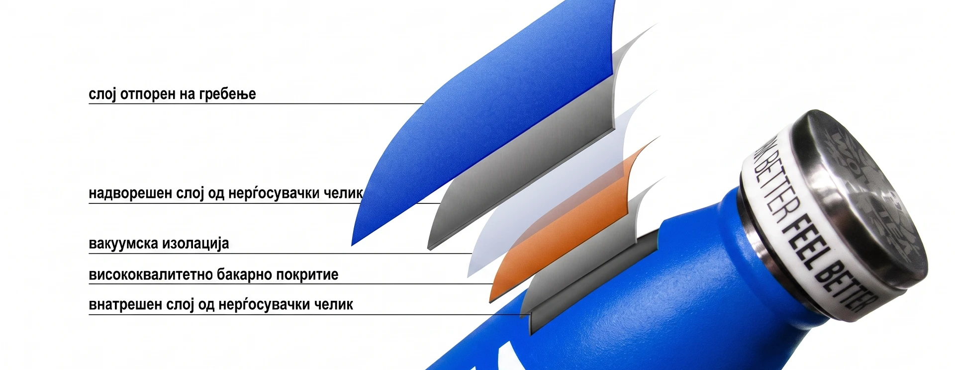 Термос со инфузер за чај – син | Thermos layers D MK copy
