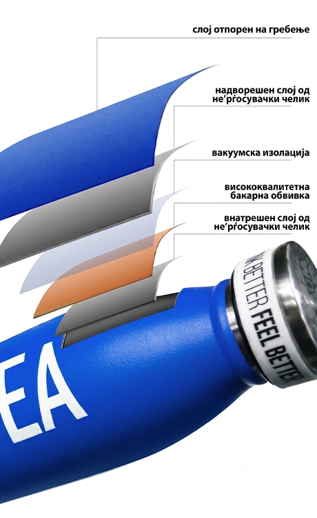 Термос со инфузер за чај – син | Thermos layers M MK copy