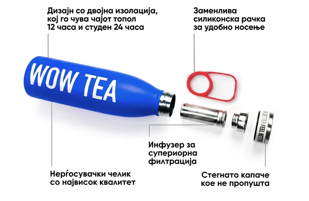 Термос со инфузер за чај – син | Thermos parts BLUE D MK copy