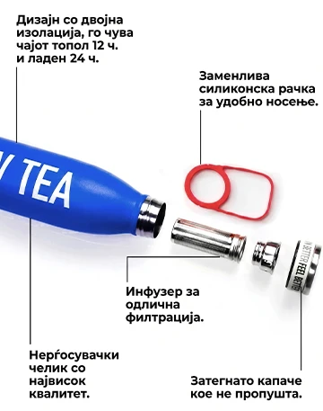 Термос со инфузер за чај – син | Thermos parts BLUE M MK copy