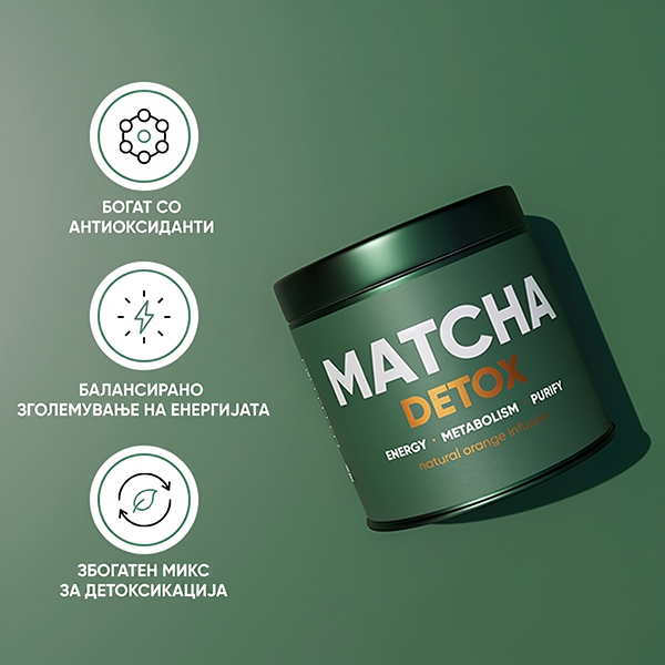 Matcha програма во 2 чекори | WOWTEA MATCHA PP GALLERY MK D2 copy