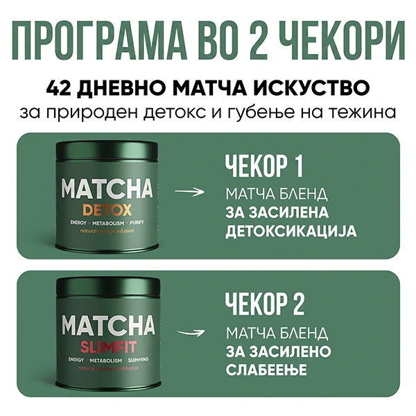Matcha програма во 2 чекори | WOWTEA WEB BP Matcha slim detox 3 MK copy