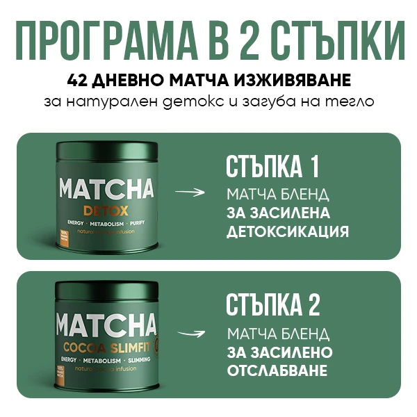Зимното Матча Дуо | WOWTEA WEB BP Matcha cocoaslim detox BG 3 1