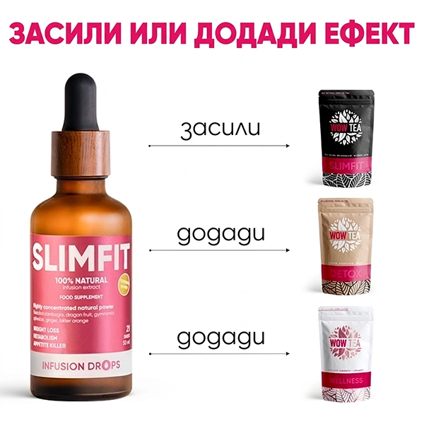 SlimFit Infusiоn Капки | Slimfit Classic PP gallery image 600x600 8 MK copy 1