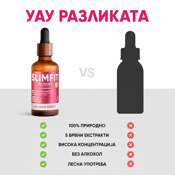 SlimFit Infusiоn Капки | Slimfit Classic PP gallery image 600x600 9 BG copy 1