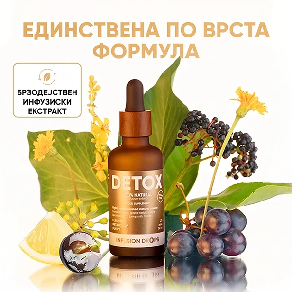Detox Infusiоn Капки | WOWTEA Detox Classic Infusion Drops PP Gallery 600x600 6 MK copy