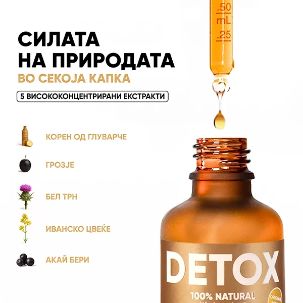 Infusion Drops Collection | WOWTEA Detox Classic Infusion Drops PP Gallery 600x600 7 MK copy