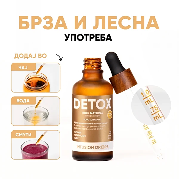 Infusion Drops Collection | WOWTEA Detox Classic Infusion Drops PP Gallery 600x600 8 MK copy