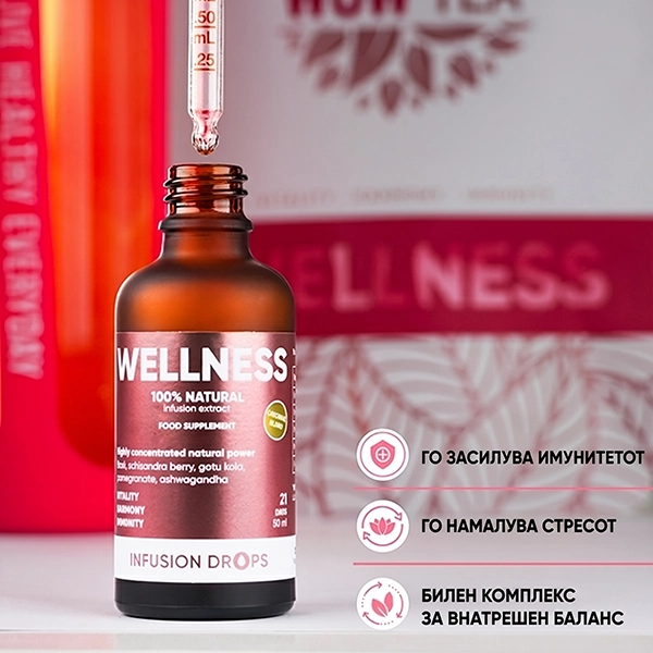 Wellness Infusiоn Капки | Wellness Classic PP gallery image 600x600 3 MK 1 copy