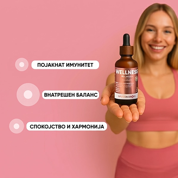 Wellness Infusiоn Капки | Wellness Classic PP gallery image 600x600 4 MK