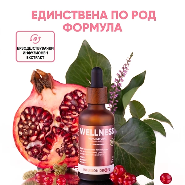 Wellness Infusiоn Капки | Wellness Classic PP gallery image 600x600 5 MK copy