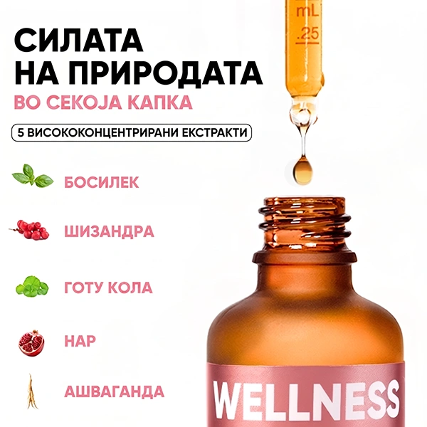 Wellness Infusiоn Капки | Wellness Classic PP gallery image 600x600 6 MK copy
