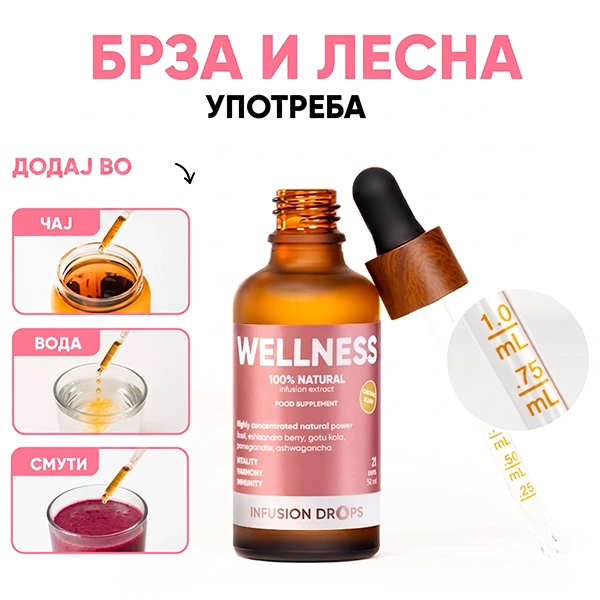Infusion Drops Collection | Wellness Classic PP gallery image 600x600 7 MK copy