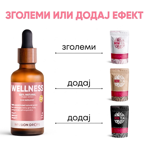 Infusion Drops Collection | Wellness Classic PP gallery image 600x600 8 BG copy